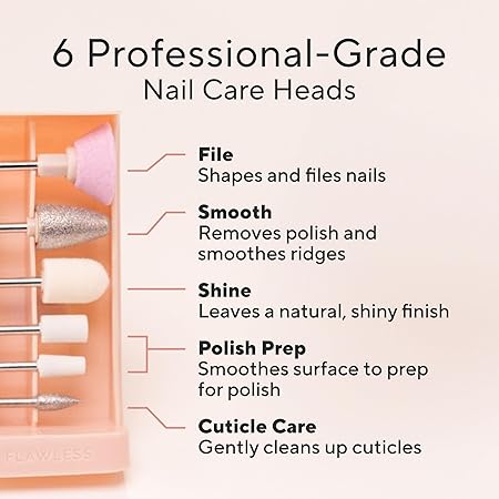 Nails Care Kit